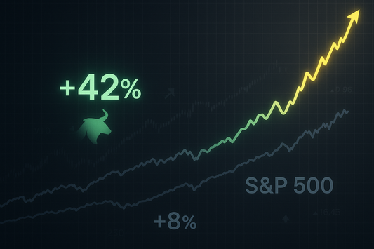 can you make the %number 42% instead of 15%